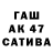 Марихуана планчик FatHat